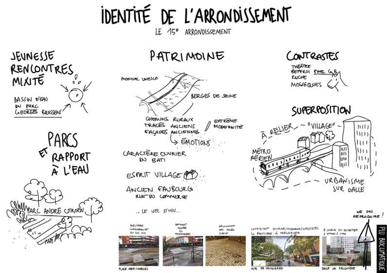 Identité de l'arrondissement, décrite par les élus du 15e.