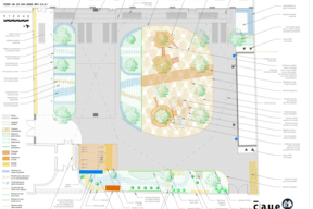 Plan des transformations projetées