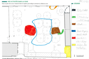 Plan d'usages, réalisé par un élève