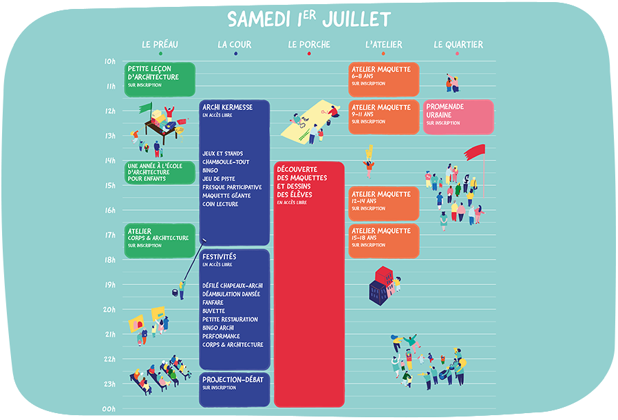 Programme du samedi 1er juillet 2023